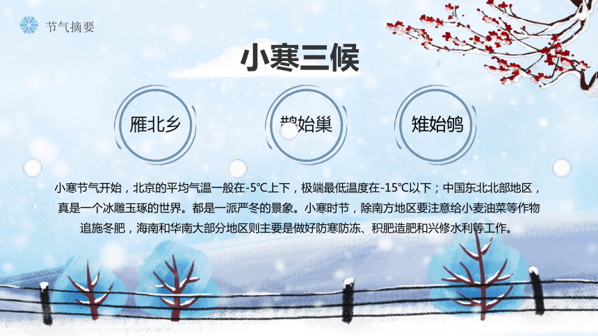 第23讲：小寒-中华传统文化二十四节气介绍精美课件专辑