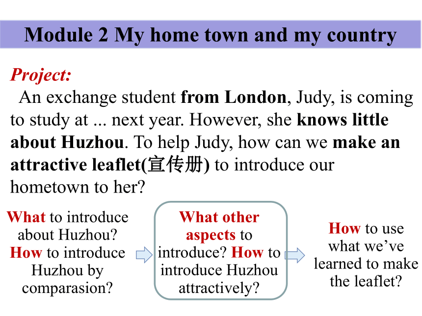 Module 2  Unit 2 Cambridge is a beautiful city in the east of England.课件