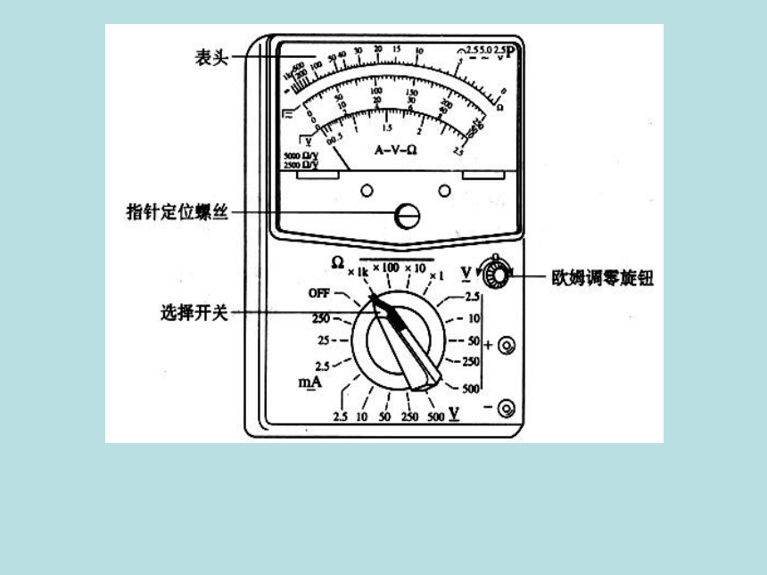 11.5实验：练习使用多用电表 课件 (共25张PPT) 高二上学期物理人教版（2019）必修第三册