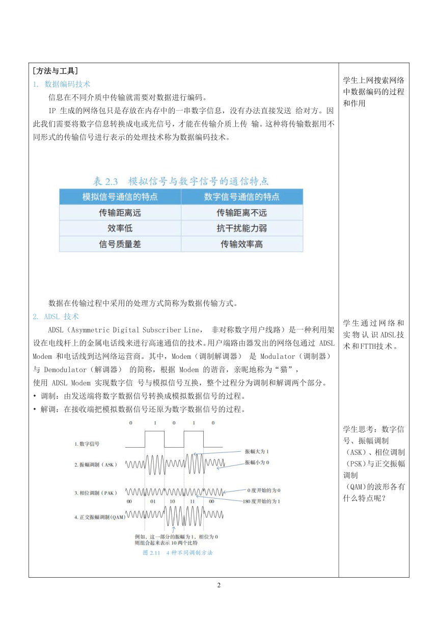 2.2互联网的数据传输和编码原理 教学设计