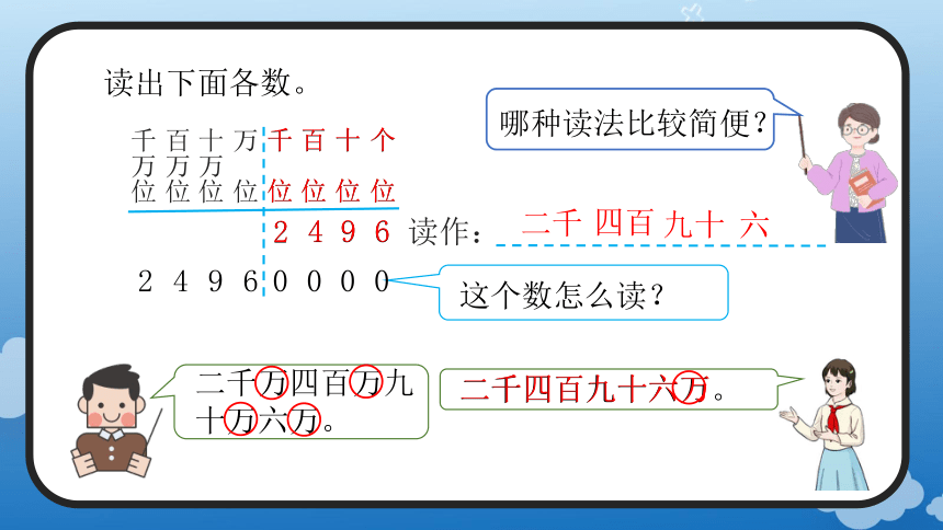 1.2 亿以内数的读法(教学课件)四年级数学上册人教版(共21张PPT)