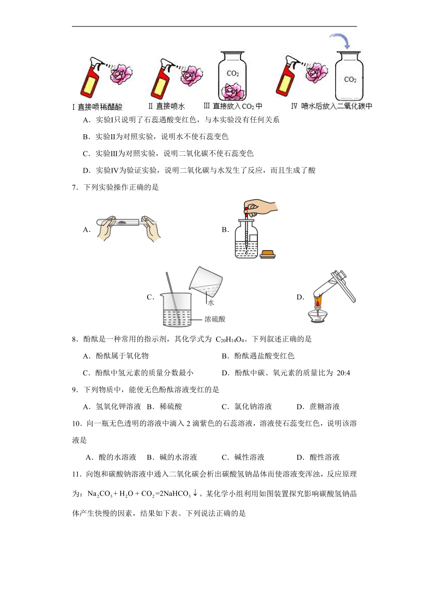 10.1常见的酸和碱同步练习（含答案）人教版化学九年级下册