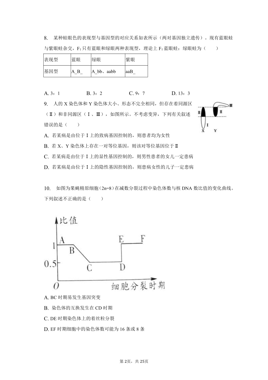 2022-2023学年辽宁省沈阳市联合体高一（下）期末生物试卷（含解析）