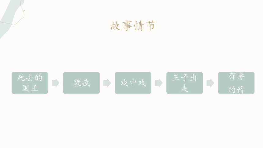 6.《哈姆莱特》课件（共31张PPT）统编版高中语文必修下册