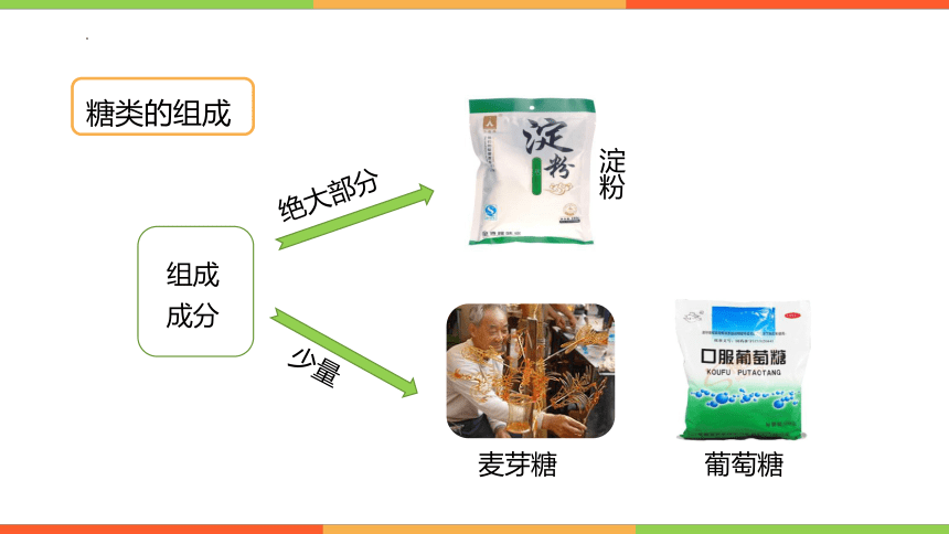 3.1.1食物的营养成分课件(共29张PPT)2022-2023学年济南版生物七年级下册