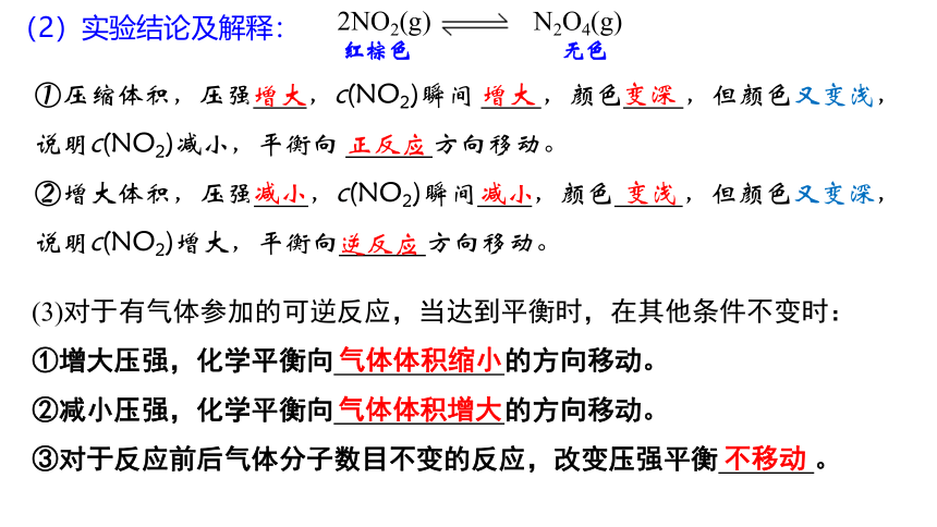 2.2.2  影响化学平衡的因素(共32张PPT).pptx