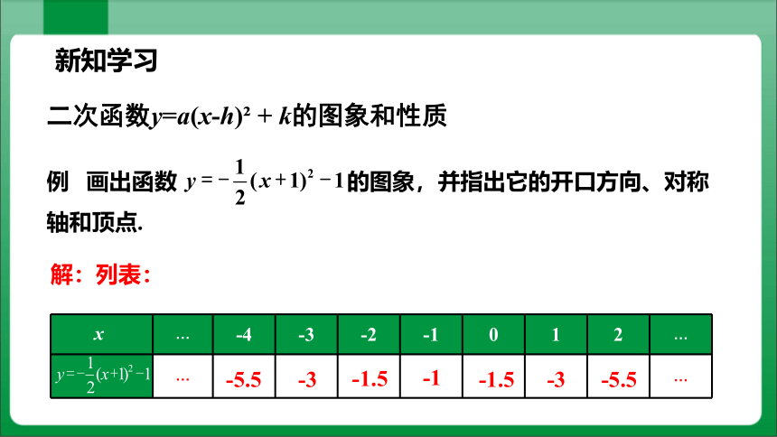 22.1.3 第3课时 y=a（x-h）2+k的图象和性质 课件(共27张PPT)