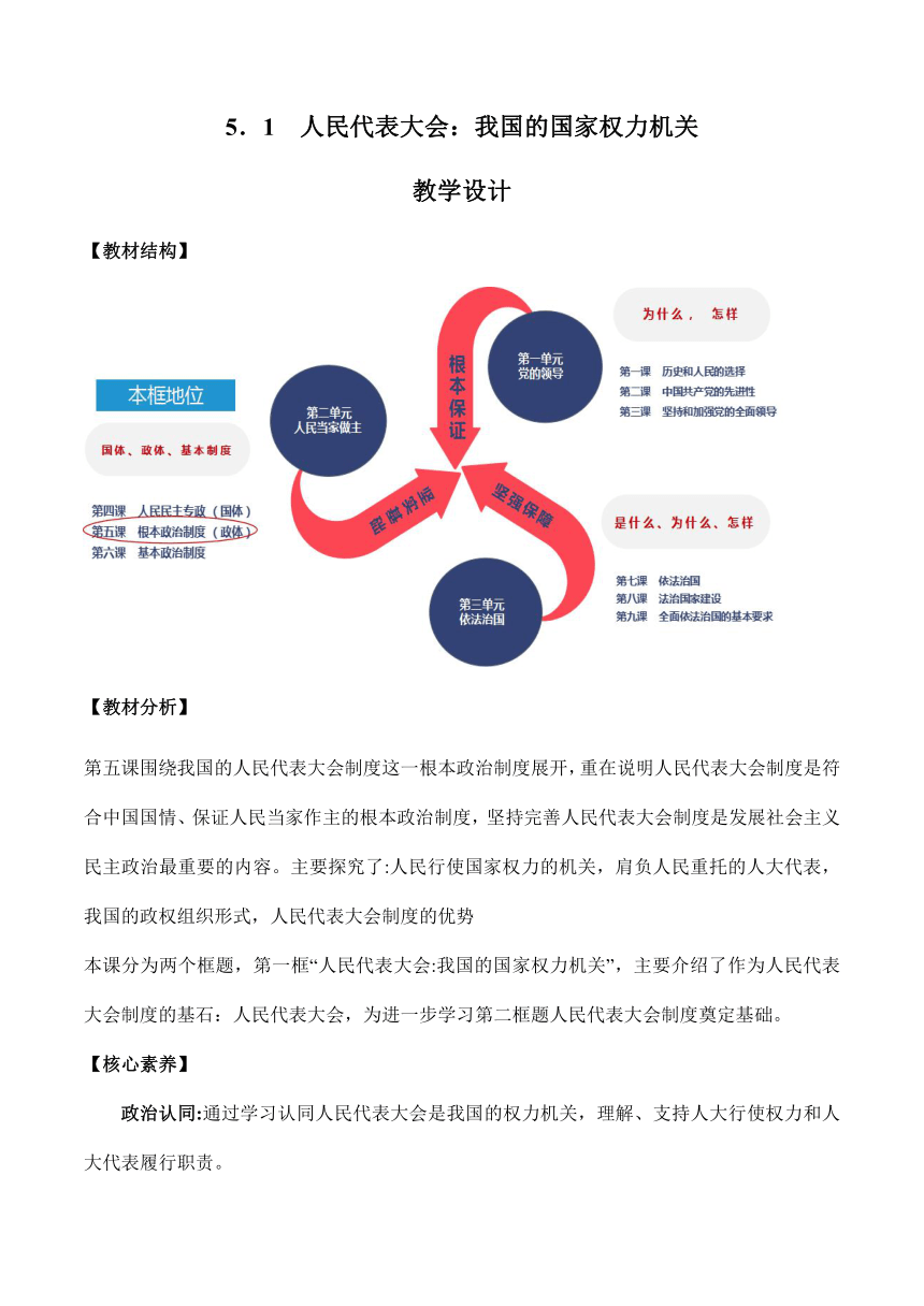 5.1 人民代表大会：我国的国家权力机关（教案）高一政治（统编版必修3）