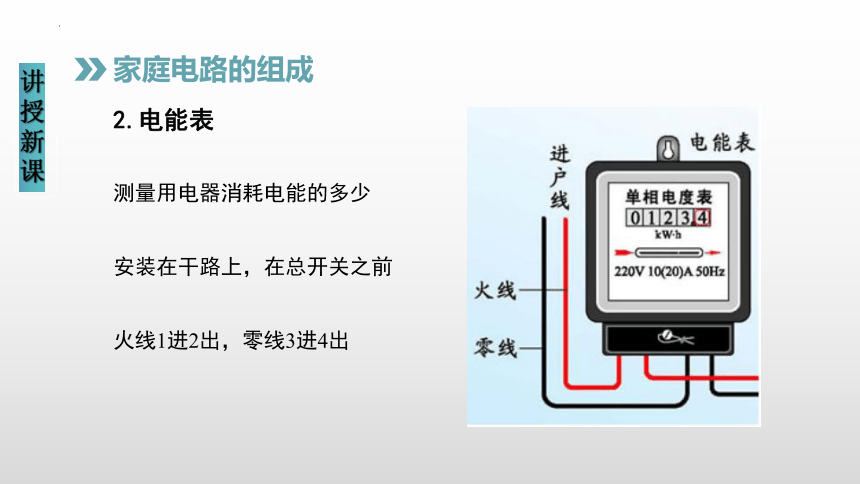 19.1家庭电路（课件）(共35张PPT) -2023-2024学年九年级物理全册同步精品讲与练（人教版）