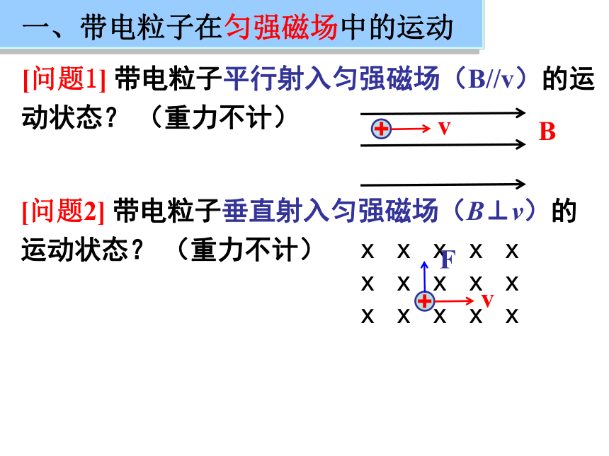 1.3带电粒子在匀强磁场中的运动课件 （16张PPT）高二下学期物理人教版（2019）选择性必修第二册