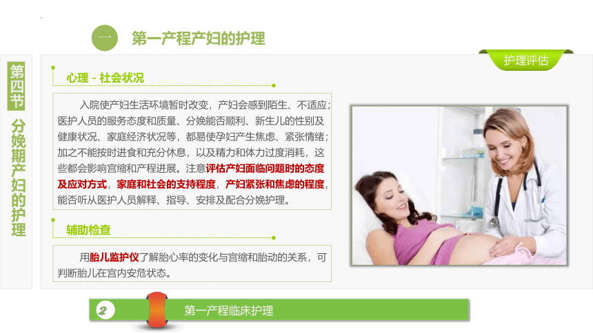4.4分娩期产妇的护理 课件(共44张PPT)-《妇产科护理》同步教学（江苏大学出版社）
