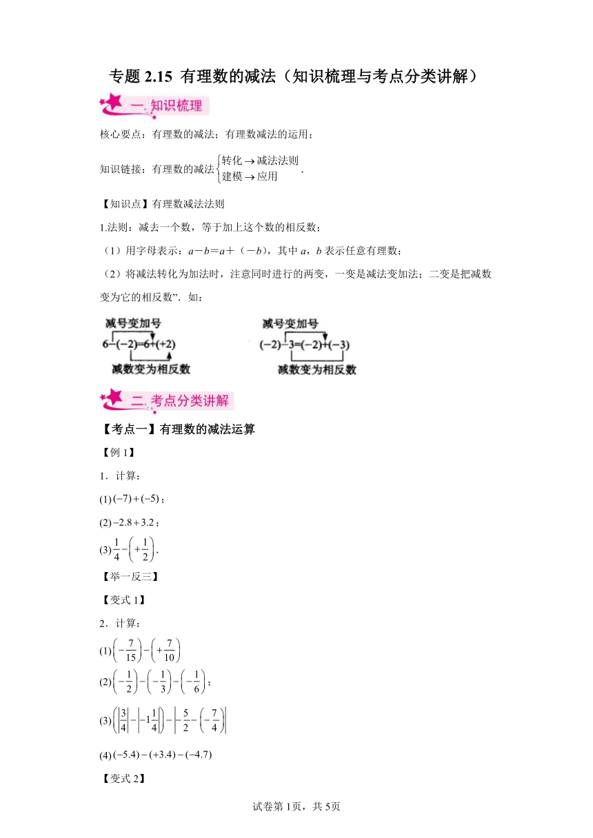 专题2.15有理数的减法 知识梳理与考点分类讲解（含解析）2023-2024学年七年级数学上册北师大版专项讲练