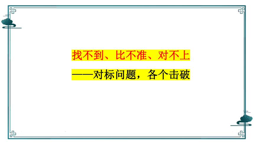 2024届高考语文复习：信息类文本选择题突破课件(共21张PPT)