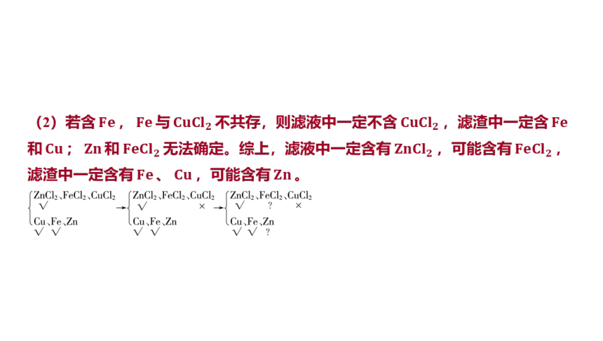 2024年山东省中考化学一轮复习微专题十一 金属与盐溶液的反应分析课件(共56张PPT)