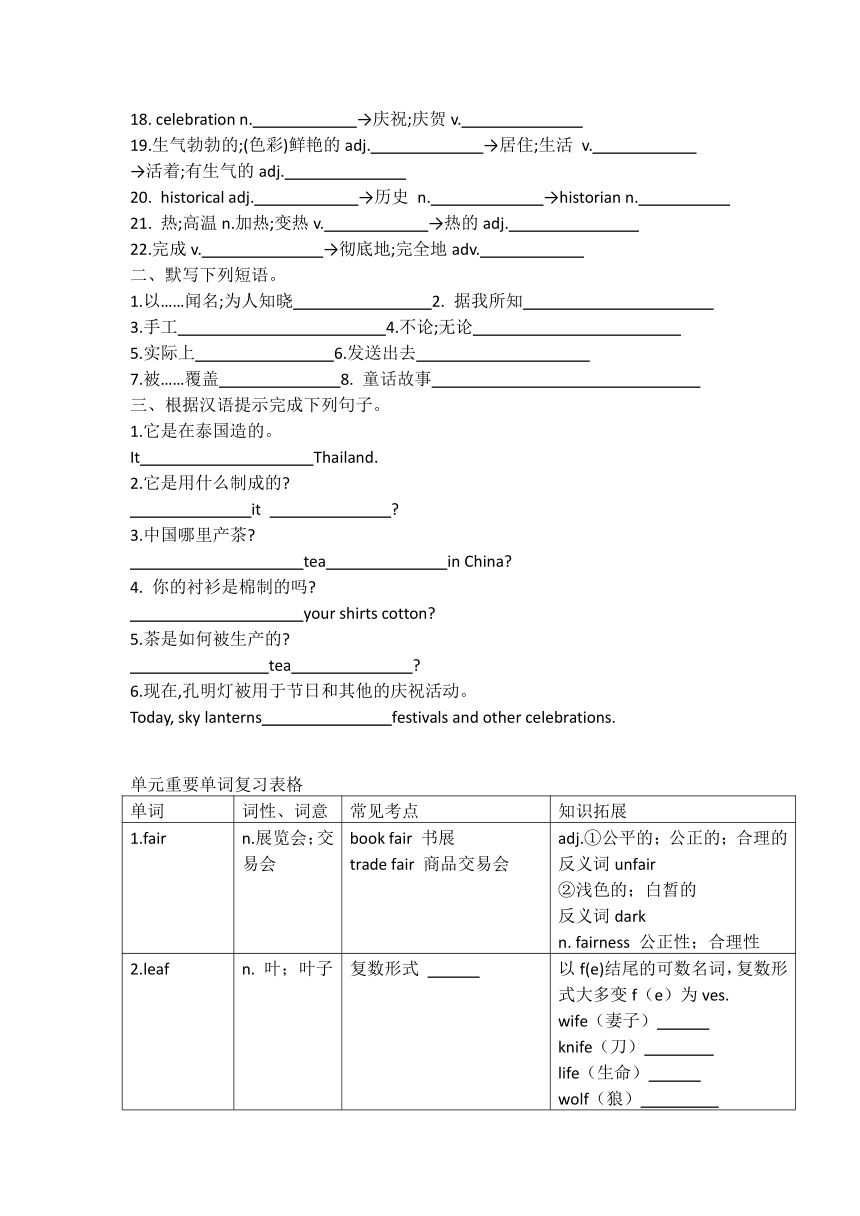 人教版九年级全册unit5 What are the shirts made o？f知识点梳理及练习（含答案）