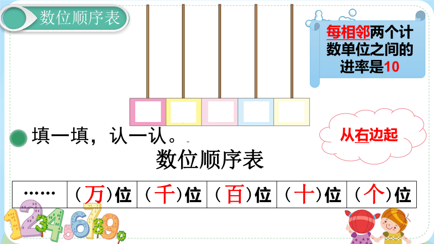 北师大版二年级下册数学第三单元生活中的大数 拨一拨(一）课件(共18张PPT)