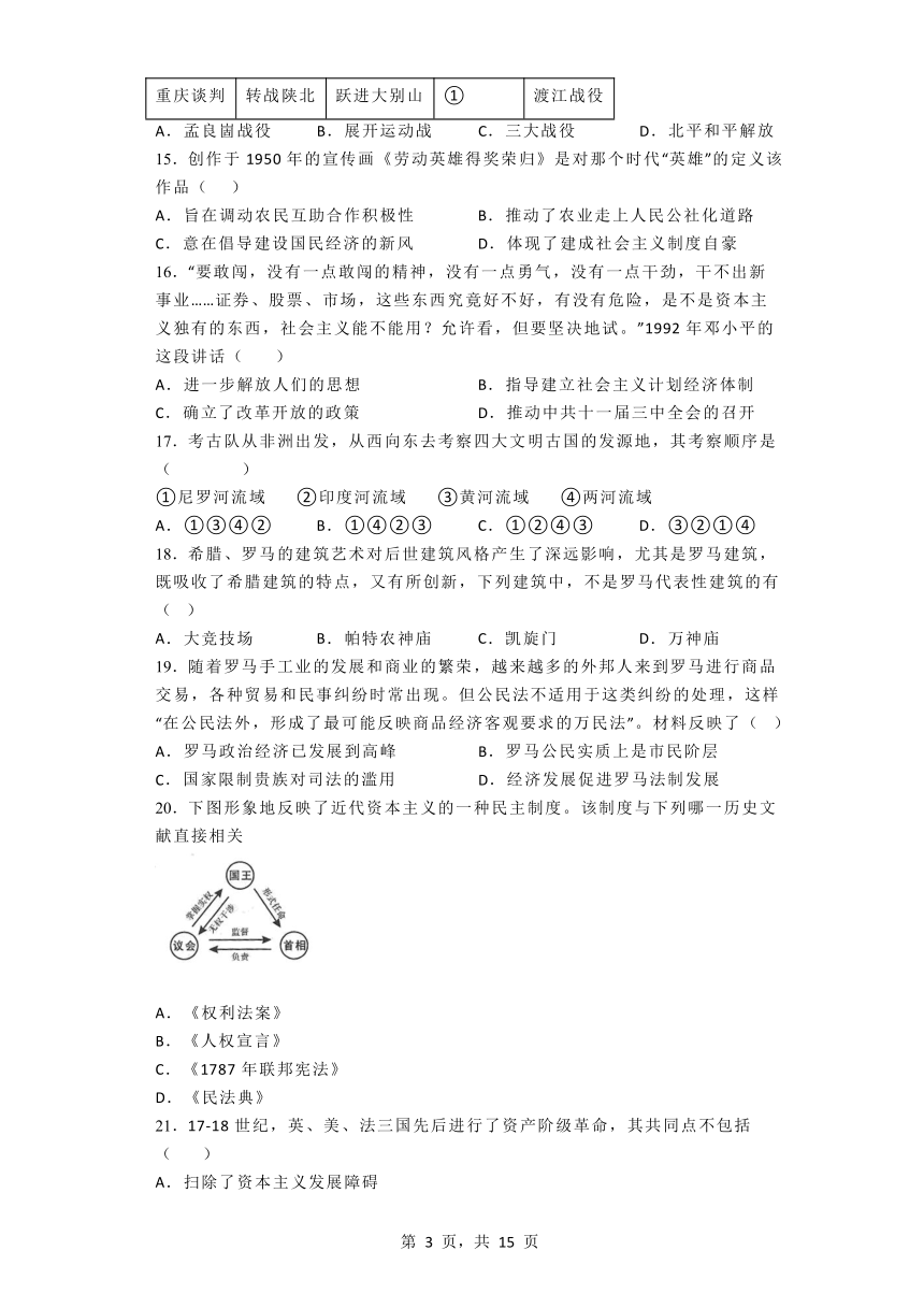 2023年湖南省益阳市初中学业水平考试历史试卷A卷（含解析）