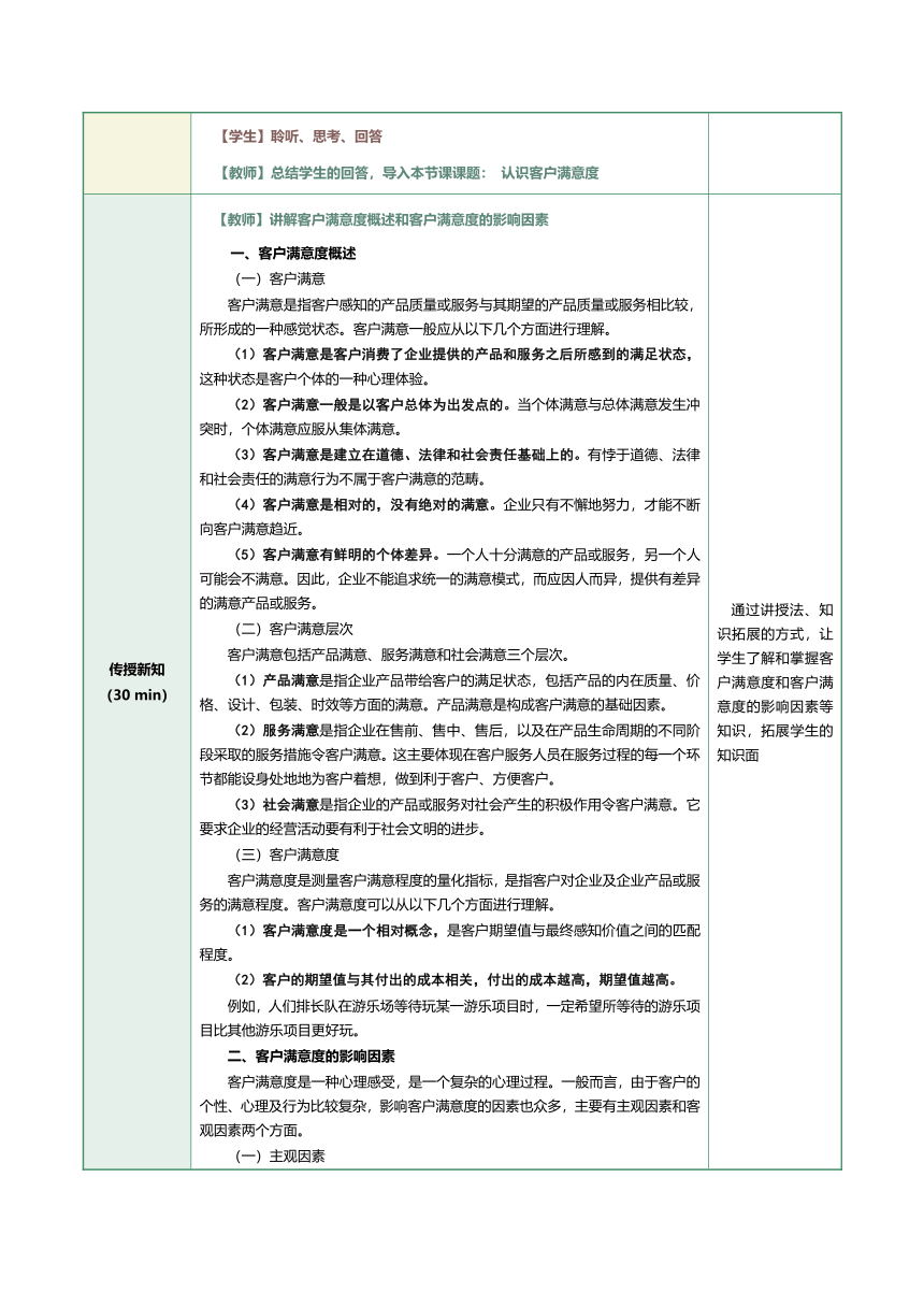 12.1认识客户满意度 教案（表格式）《客户服务与管理》（江苏大学出版社）