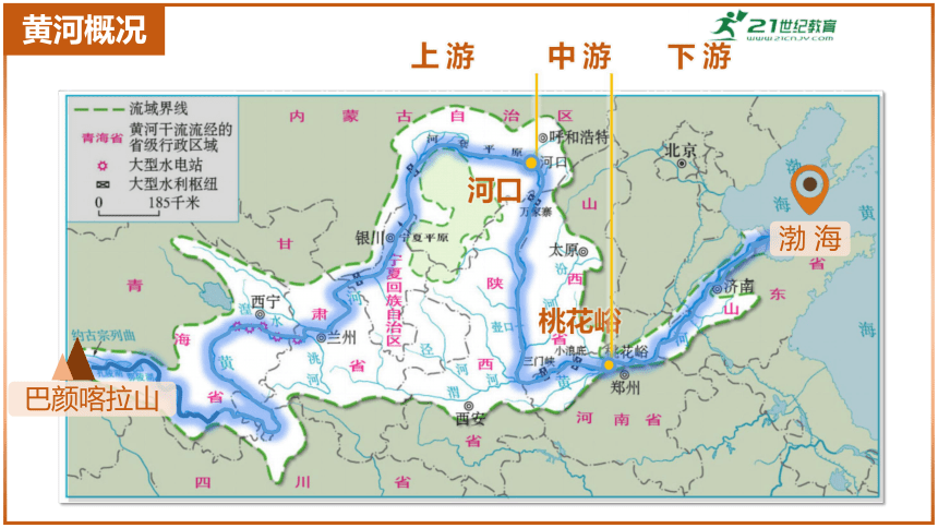 八年级地理上册  湘教版 2.3.3 中国的河流 课件 (共29张PPT)