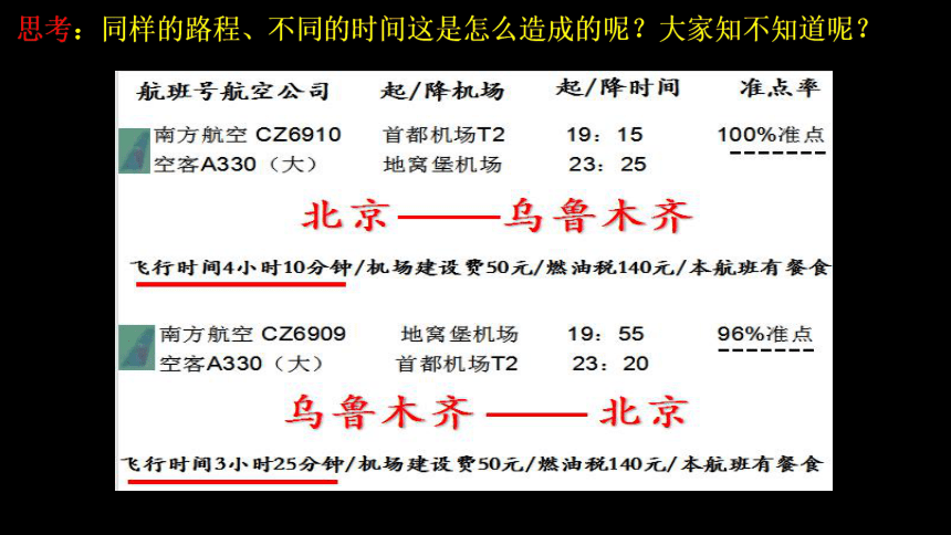 3.2气压带、风带对气候的影响课件（共140张ppt）