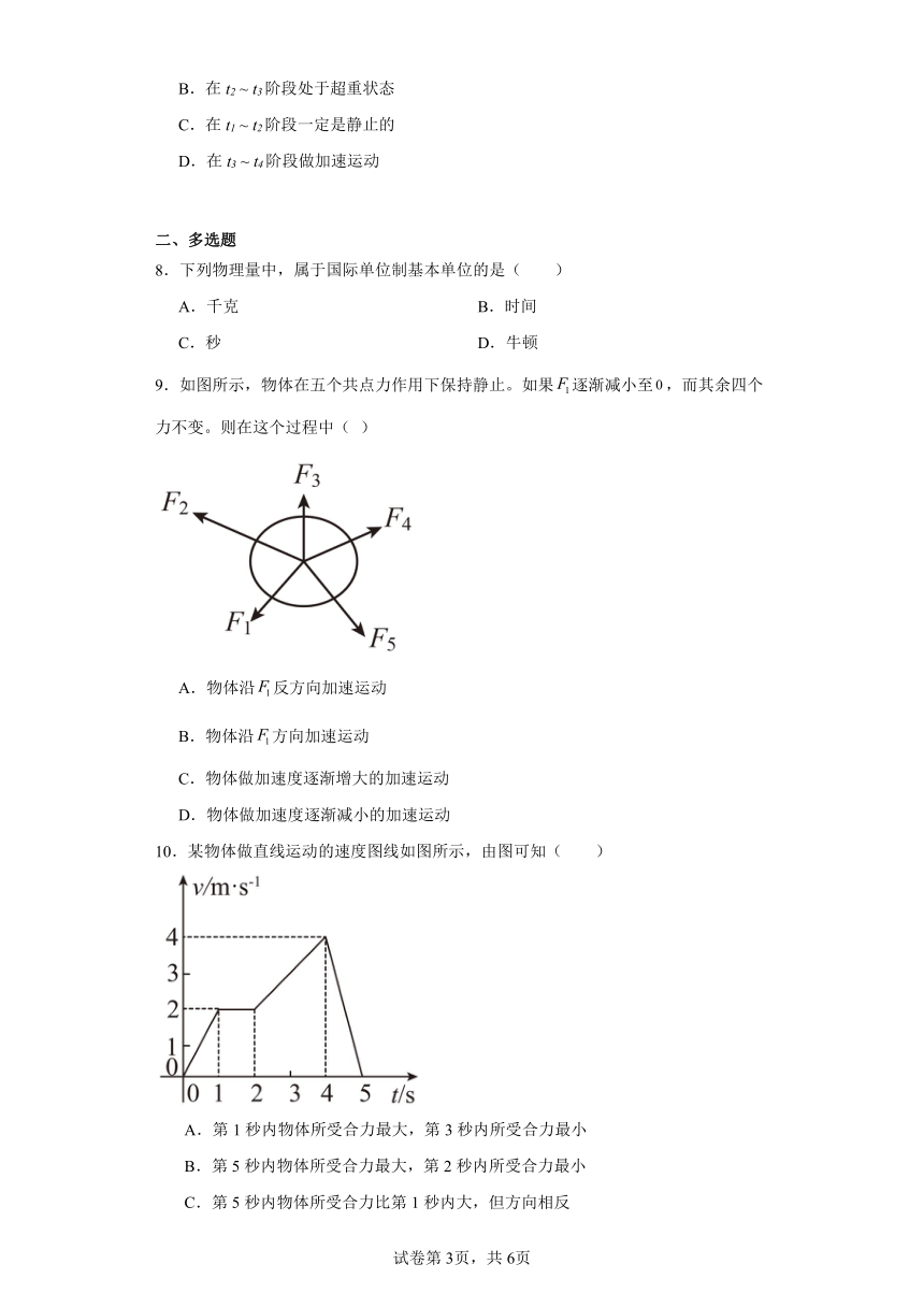 2023年高一物理 第四章 运动与力的关系 单元检测（含答案）