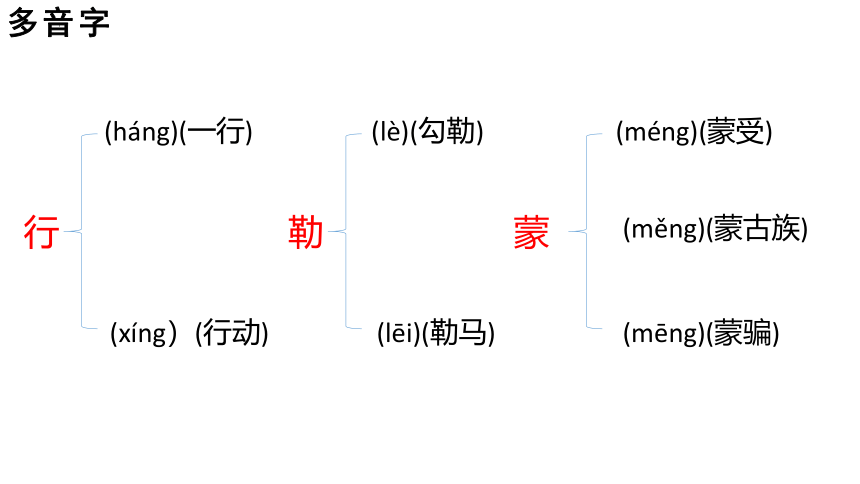 1草原课件(共26张PPT)