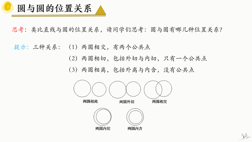 人教A版（2019）选择性必修第一册2.5.2 圆与圆的位置关系  课件（共29张PPT）
