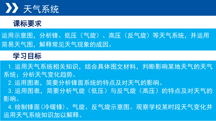 湘教版（2019）选择性必修1 3.3天气系统课件（共39张ppt)