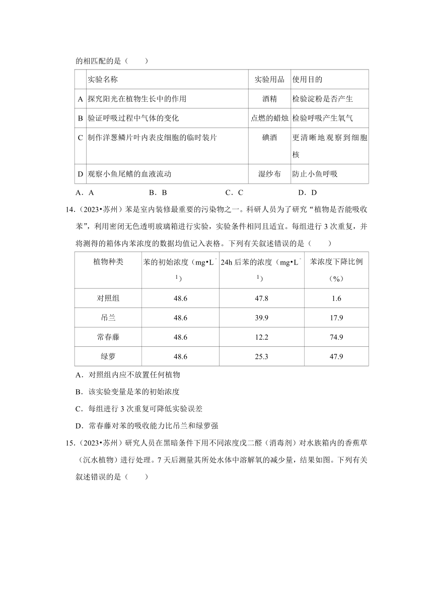 专题8生物实验——2022-2023年江苏省中考生物试题分类（含解析）