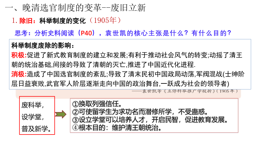 第7课 近代以来中国的官员选拔与管理 课件(共31张PPT)--2023-2024学年高中历史统编版（2019）选择性必修一