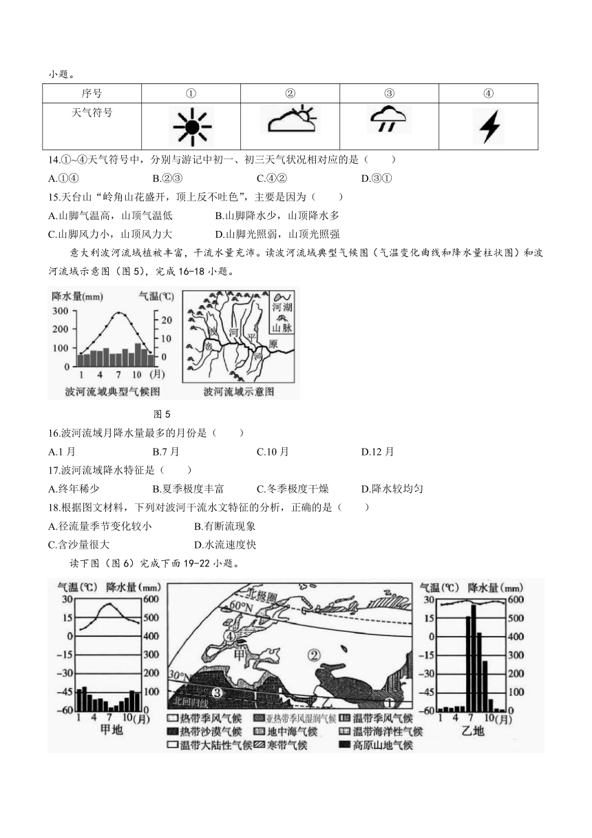 广东省韶关市仁化县2023-2024学年八年级上学期期中考试地理试题(无答案)