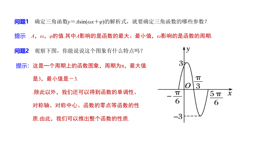 5.6.2函数y=Asin(wx-φ)的图象课件 （第二课时） 课件（共25张PPT）