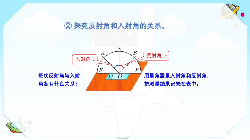 5.2 光的反射 课件 (共24张PPT)北师大版物理八年级上册