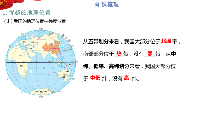 第一章：从世界看中国（单元串讲课件）-【期中串讲】2023-2024学年八年级地理上学期期中复习系列（人教版）（共36张PPT）