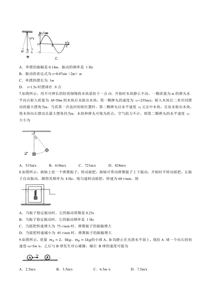 河北省承德市重点高中2023-2024学年高二上学期10月联考物理试题（含解析）