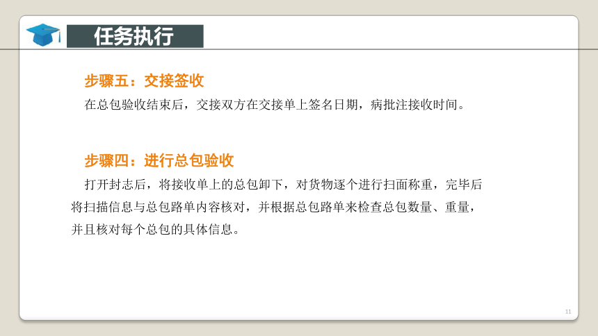 项目4快递处理业务操作 课件(共46张PPT)-《快递实务》同步教学（电子工业版）