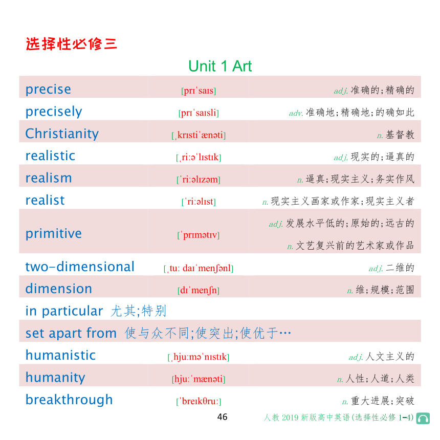 【课内词汇背背背】人教版(2019)高中英语 (选择性必修3) 单词表 (pdf版)