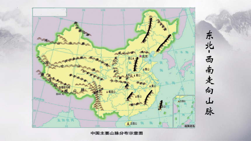 2.1中国的地形（第1课时）课件（共25张PPT，含视频） 八年级地理上册湘教版