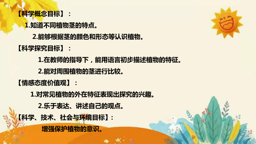 【新】青岛版（六三学制）小学科学一年级下册第三单元第三课时《看叶认植物》说课稿附反思含板书(共27张PPT)