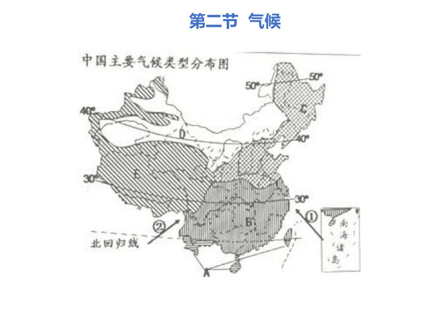 人教版 八年级地理上册  2.2  气候 课件（共22张PPT)