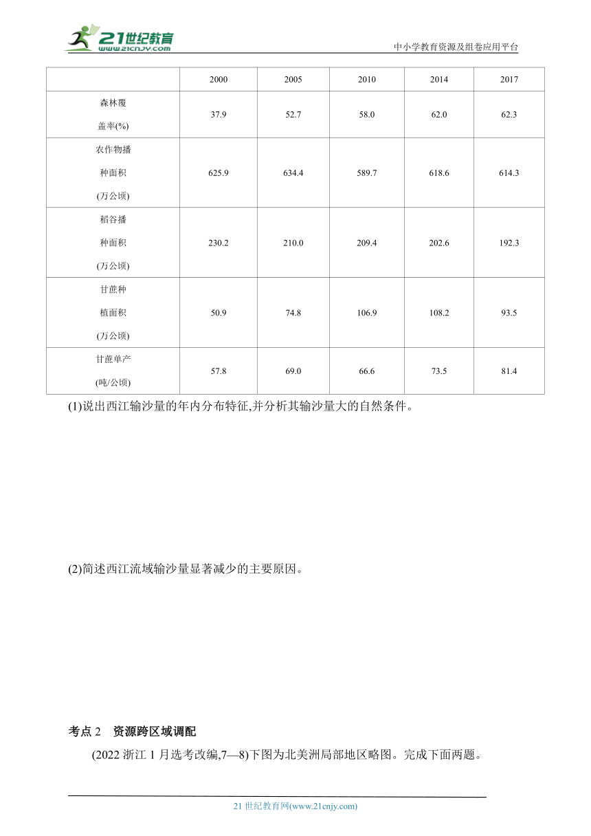 2024人教版高中地理选择性必修2同步练习题--第四章　区际联系与区域协调发展拔高练（含解析）