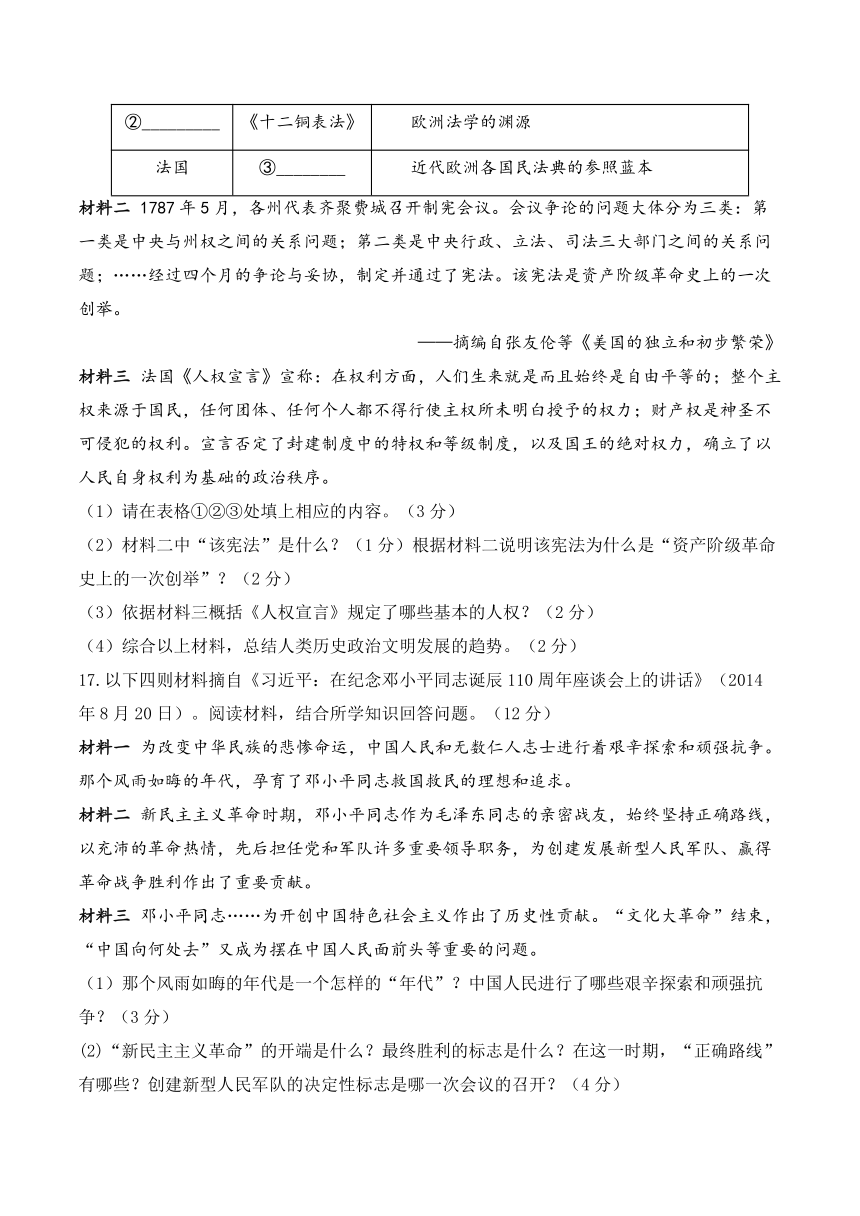 2024届中考历史模拟卷 【广西专用】（含解析答案）