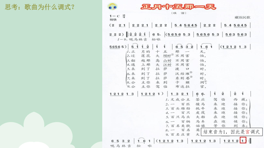 人音版八年级上册第三单元 《五月十五的那一天》课件(共13张PPT内嵌音视频)