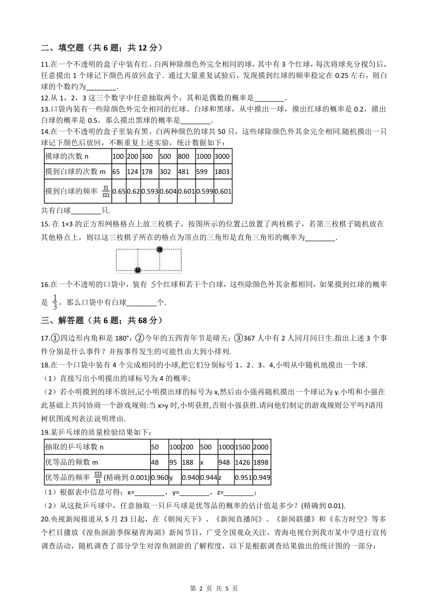 浙教版九年级数学上册第二章 简单事件的概率 单元检测（基础篇）（含答案）