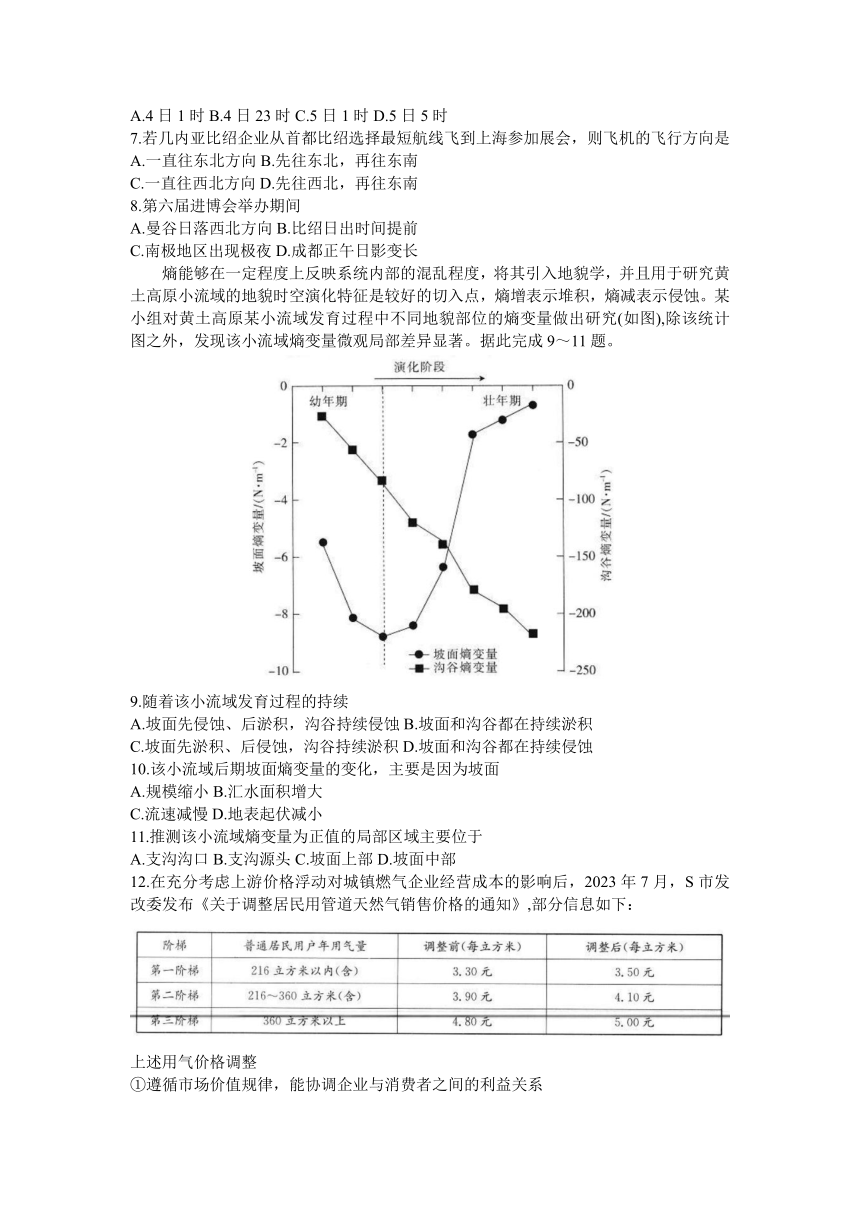 青海省、宁夏部分名校2023-2024学年高三上学期12月调研考试文科综合试题（含答案）