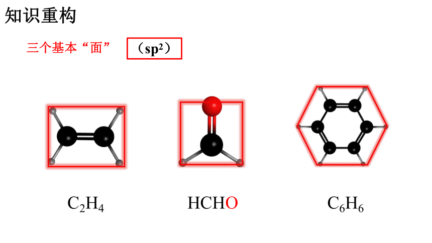 专题3-有机分子中的原子共线与共面  课件(共24张PPT)2024届高三化学第一轮复习《有机化学基础》