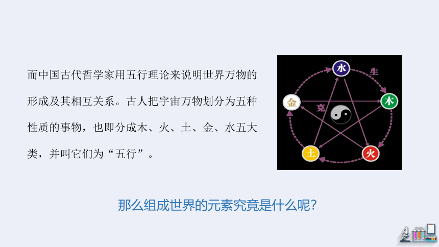 2.4 元素 第1课时  课件(共24张PPT） 2023-2024学年鲁教版化学九年级上册