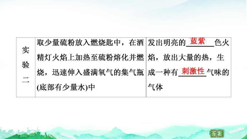 3.2.1 自然界中的硫　二氧化硫 课件(共63张PPT) 2023-2024学年高一化学鲁科版必修第一册