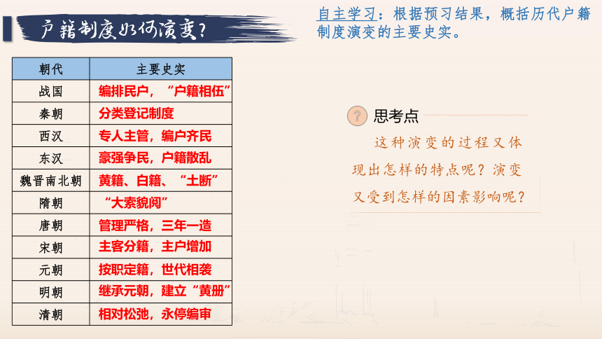 第17课 中国古代的户籍制度与社会治理 课件