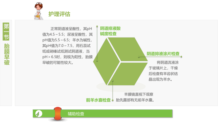 9.1胎膜早破 课件(共17张PPT)-《妇产科护理》同步教学（江苏大学出版社）